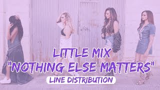 Little Mix - Nothing Else Matters ~ Line Distribution