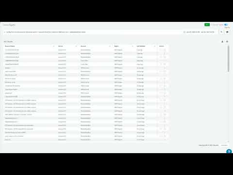 RQL Saved Query || Prisma Cloud #prismacloud #cloudsecurity #paloaltonetworks