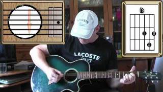 Find The River - R.E.M. - Guitar Lesson