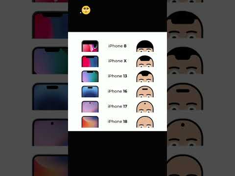 iphone #mobile #mobilephone #iphone #iphone11 #iphone14 #gadgets #gadgetsshortsinterview