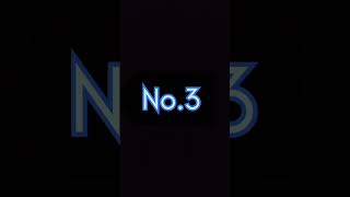 Top 5 editing app for Android😘😘#viral #ytshorts#shortsfeed #highlight#tranding @CR7_FAN265