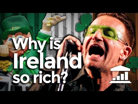 How did IRELAND step out of POVERTY? - VisualPolitik EN