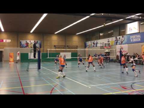 Lutheria vs Rivo Finale Meisjes Regiobeker