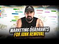 How To Get Junk Removal Leads Using This Marketing System