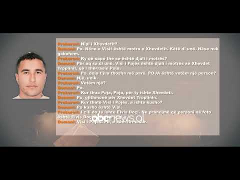 Rrëfimet/ Nuredin Dumani identifikoi Xhevdet Troplinin e Elvis Doçin si më të fuqishmit në Durrës