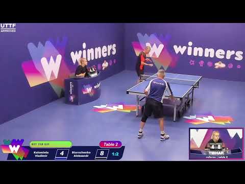 Winners League  06.08.21   Kolomiets Vladimir - Storozhenko Aleksandr  13:00