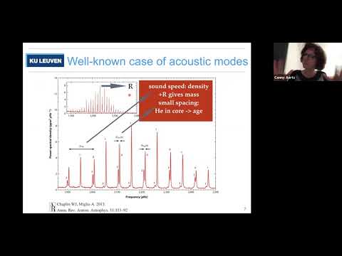 ITC Colloquium - Conny Aerts (KU Leuven)