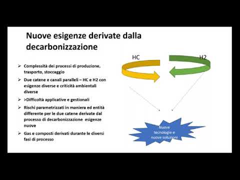 Monitoraggio gas nella catena di produzione ed utilizzo dell'energia: sicurezza ed efficacia energetica allo stesso tempo.