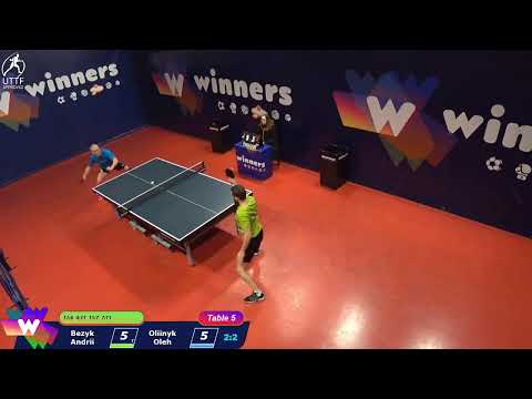 WINners League 04.12.2021 Bezyk A. - Oliinyk O. 9:45