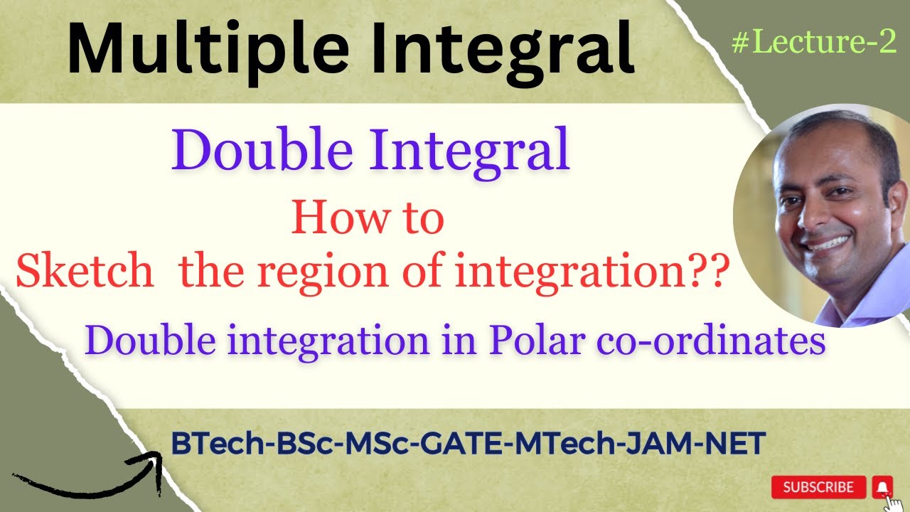 Understanding Double Integrals in Polar Coordinates: A Comprehensive ...