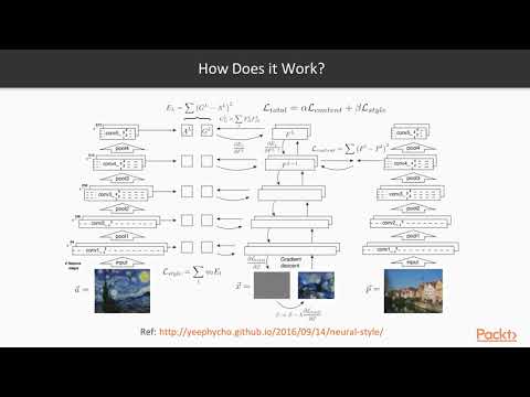 Advanced Deep Learning with Keras Introduction to Neural Style Transfer | packtpub com