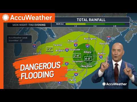 Accurweather