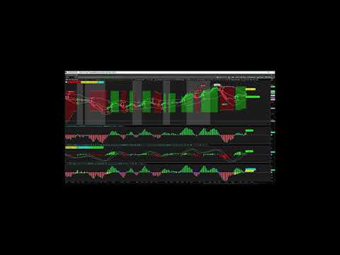 September 5th Trade review