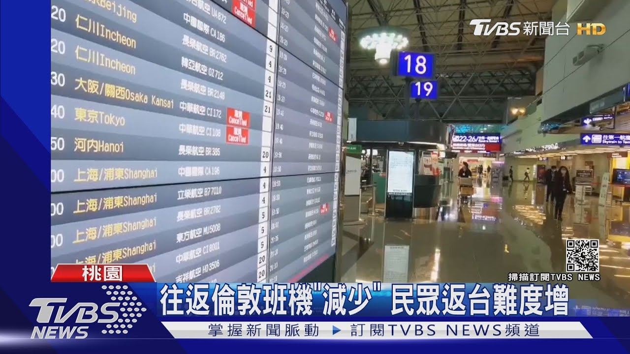 往返倫敦班機「減少」 民眾返台難度增
