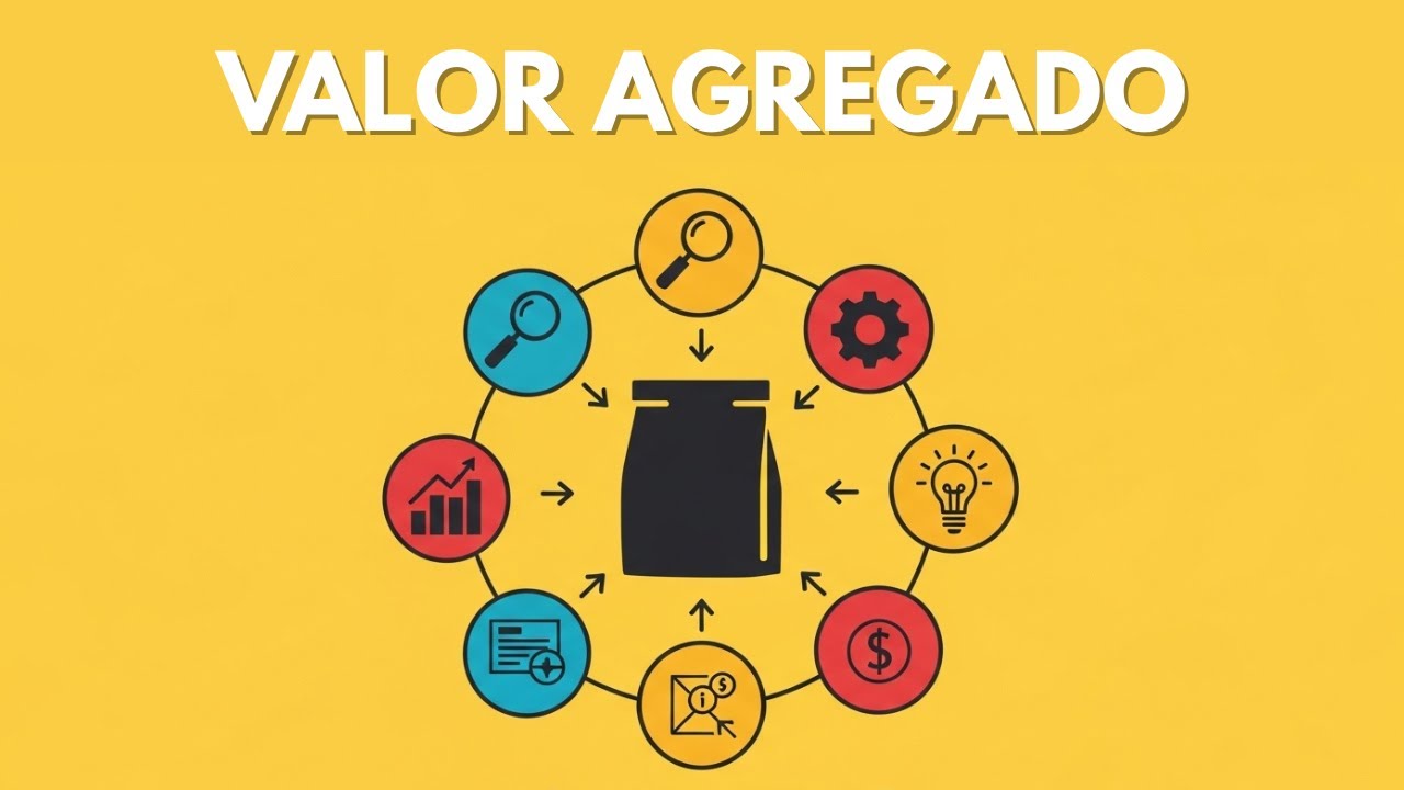 ¿Qué es el Valor Agregado? (Explicación Fácil)