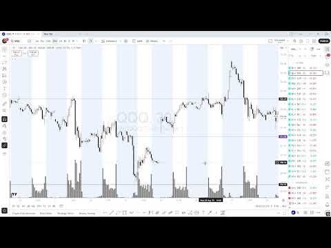June 20th Short +130% / June 30th Short +50% Recaps