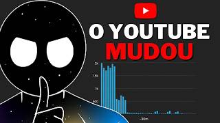O Novo Algoritmo do YouTube acaba de mudar TUDO (faça isso agora)