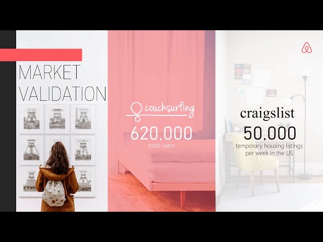 Airbnb Slide Cover