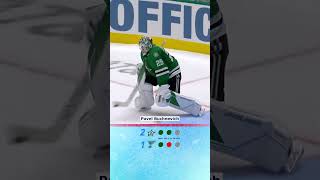 Stars vs Blues Shootout Thriller! 🚨🥶