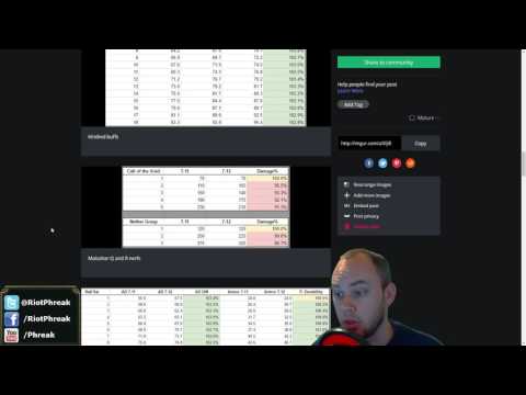 League of Legends Patch 7.12 Rundown