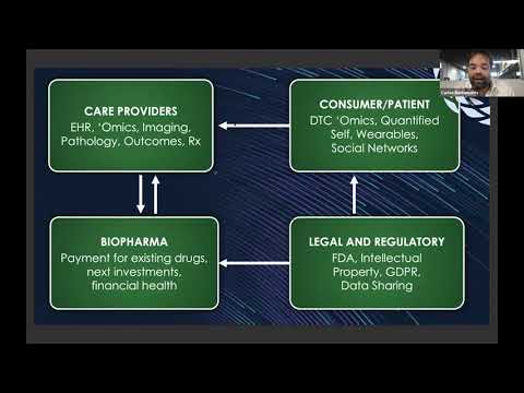 How Do We Deliver Precision Health At Scale for All? | DoM Grand Rounds | 20 Oct 2021