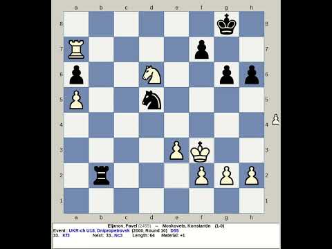 Eljanov, Pavel vs Moskovets, Konstantin | Ukraine Chess U18 2000, Dnipropetrovsk