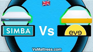Eve vs Simba Mattresses (Which Is Better?)