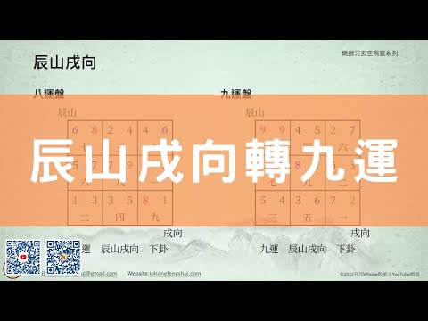 辰山戌向八運