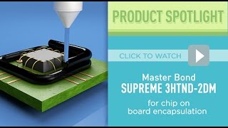 Product Spotlight: Supreme 3HTND-2DM