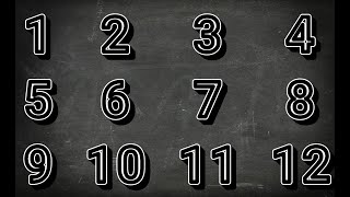 I will read your Mind using Numbers