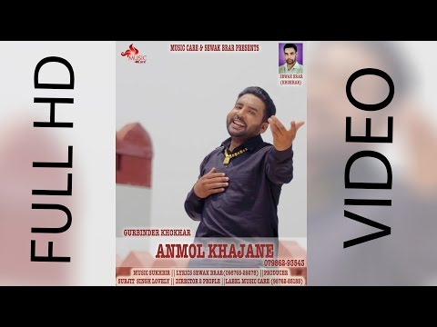 Anmol Khajane