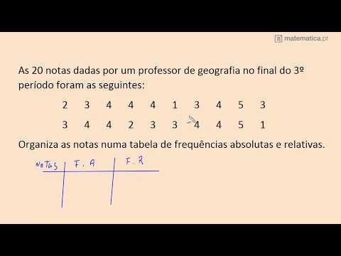 Resolução de um problema com MMC
