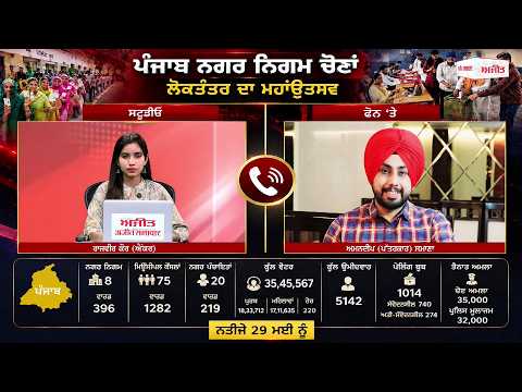 MC Election2026 |Samana ਵਿਚ ਹੋਇਆ 43.26% ਮਤਦਾਨ, ਮਾਹੌਲ ਹੋਇਆ  ਗਰਮੋ- ਗਰਮੀ, ਦੇਖੋ ਮੌਕੇ ਦੇ ਹਾਲਾਤ!