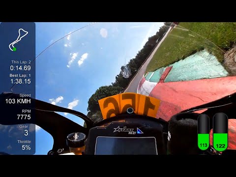➊ My fastest lap ever @ Circuit Zolder: 1.37.277 onboard Kawasaki ZX10R Motorsportschool