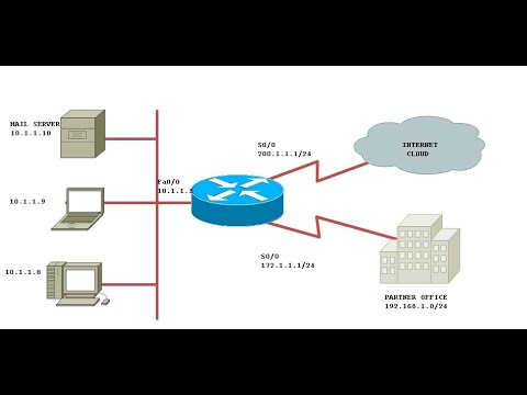 How to Configure Static NAT (Network Address Translation)
