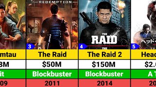 Download lagu Iko Uwais Hits and Flops Movies list | Iko Uwais Movies | The Raid mp3 Download lagu Iko Uwais Hits and Flops Movies list | Iko Uwais Movies | The Raid mp3