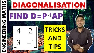 DIAGONALISATION OF 2x2 MATRIX//STEP WISE EXPLANATION//DIAGONALISING A MATRIX//MATHSPEDIA//