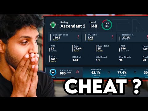 This viewer is cheating? (He went from Iron Man to Immortal in one episode…)