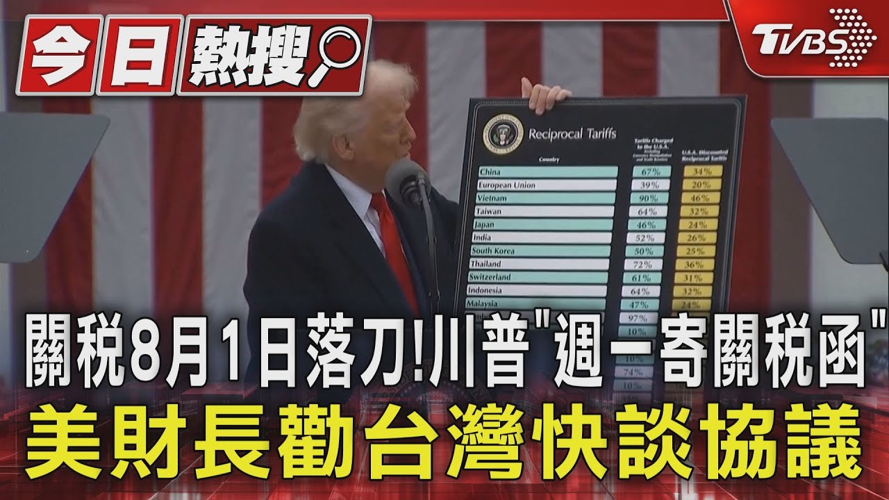 關稅8月1日落刀!川普「週一寄關稅函」 美財長勸台灣快談協議