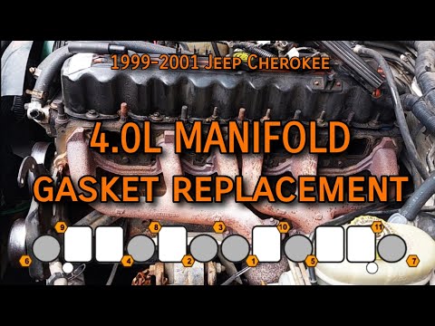 Jeep Cherokee: Intake Manifold Removal & Install/ Gasket Replacement 1999-2006 4.0L ['99-'01 XJ]
