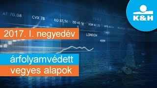 aktualitások az árfolyamvédett vegyes alapokról - 2017. I. negyedév