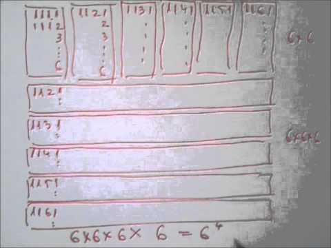 Matematica - Probleme de numarare 1