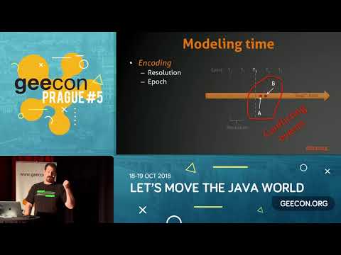 GeeCON Prague 2018: Tomer Gabel - How shit works: Time