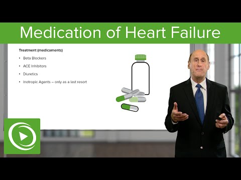 Medication Of Heart Failure- Cardiology