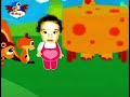 Baby Tv Birthday Reversed