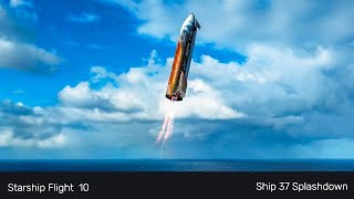 Starship Ship 37 splashdown