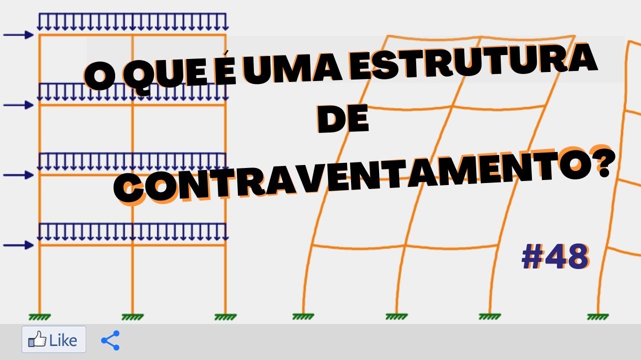 #048 - O QUE É UMA ESTRUTURA DE CONTRAVENTAMENTO?  - CONCRETO ARMADO