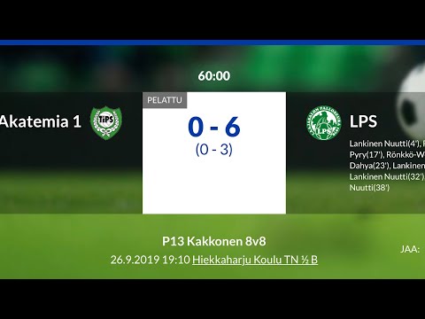 P13 Kakkonen 8v8: TiPS Akatemia 1 - LPS, 26.9.2019