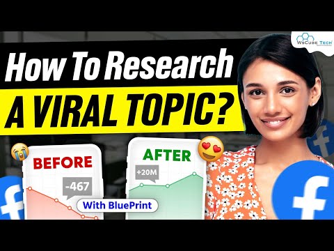 Trending Topic Ideas for Facebook Post | How to Research a Viral Topic on Facebook