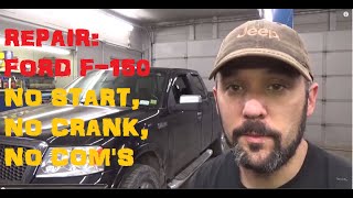 Co oznacza u2023 Ford